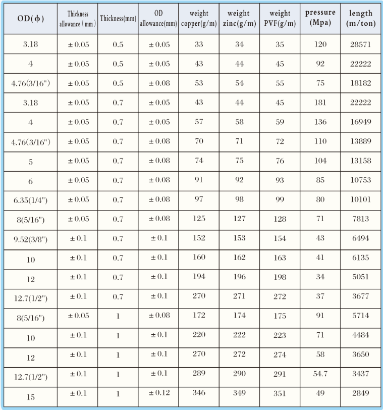 B71M87YCIKN0IP%DBYIUFX