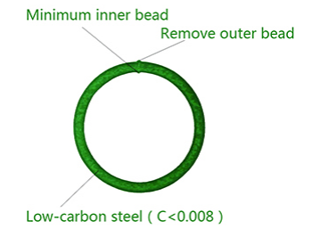 TB0NXVLRWJZTBU1N(JV(T